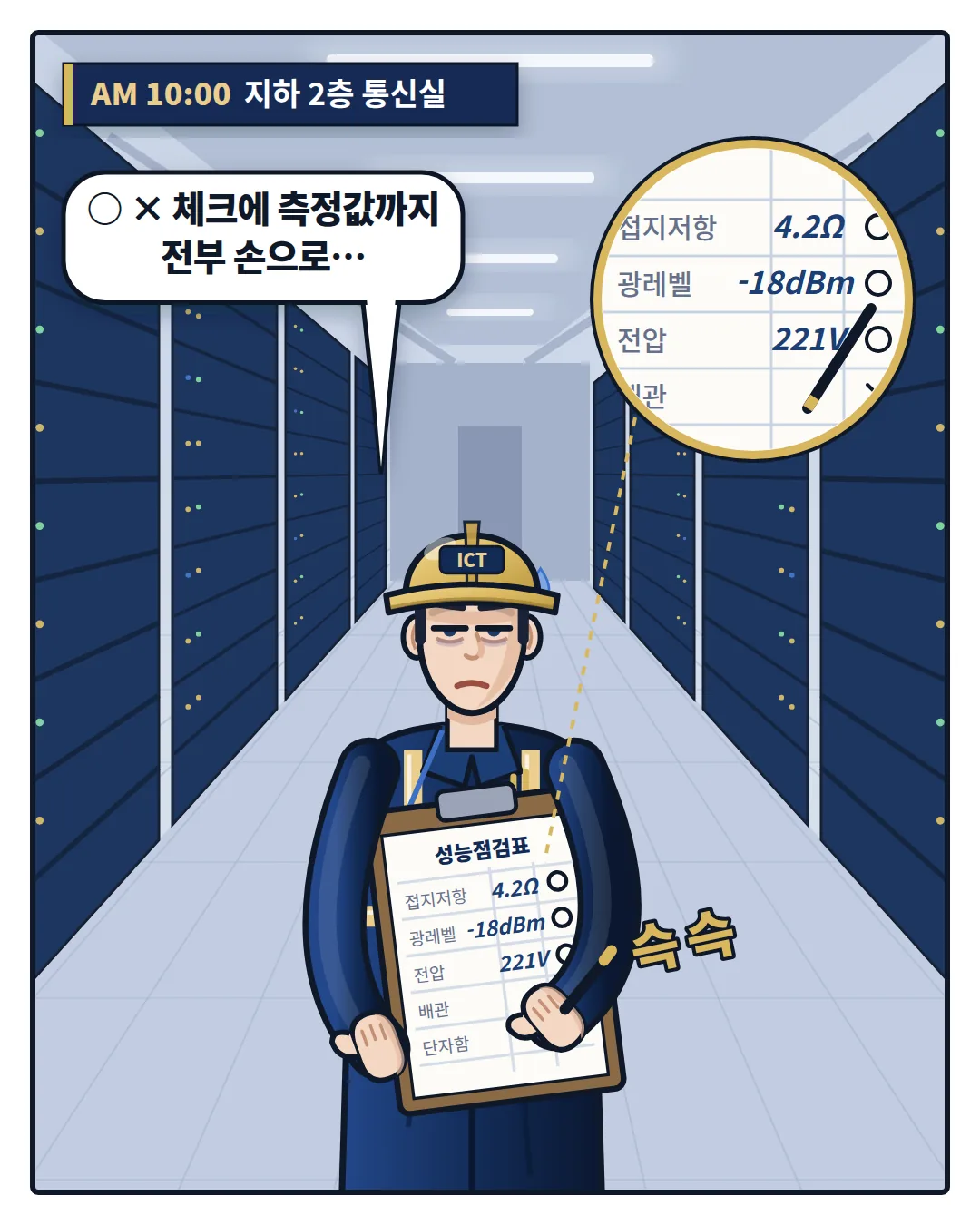 통신실에서 종이 점검표에 ○ ×와 측정값을 손으로 적는 점검 기사