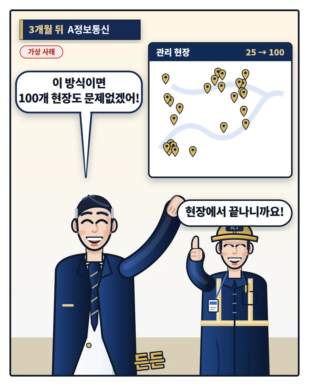 3개월 뒤 관리 현장 지도 앞에서 100개 현장도 문제없다고 말하는 대표
